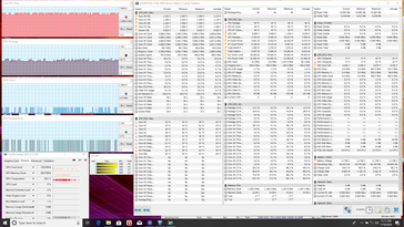 System idle