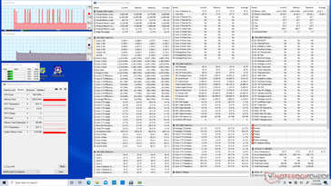 System idle