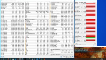 Stress test FurMark (PT 100%)