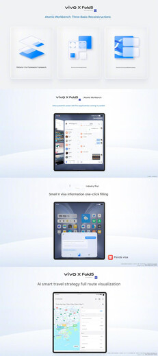 (Image source: Vivo - machine translated)