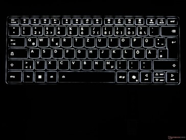 Keyboard backlighting