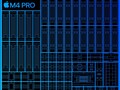 Apple M4 Pro 20-core GPU - Benchmarks and Specs