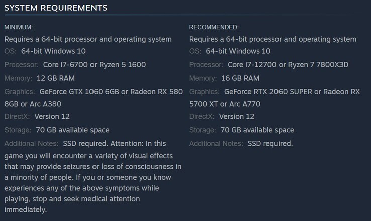Cyberpunk 2077 system requirements. (Image source: Steam)