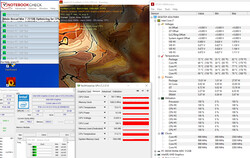 The Latitude in the stress test.