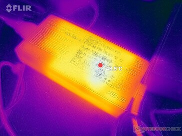 AC adapter can reach over 48 C when running high loads for extended periods