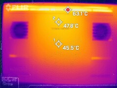 Heat distribution bottom (Witcher 3)