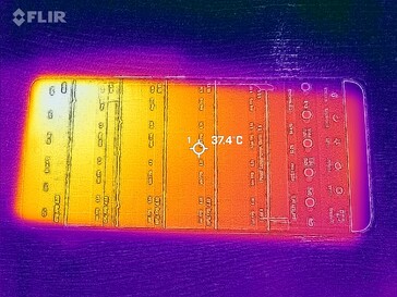 Heatmap Front