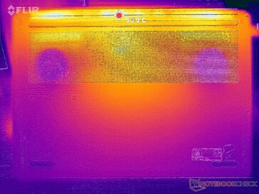 Prime95+FurMark stress (bottom)