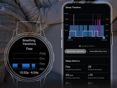 Garmin beta version 24.04 addresses issues with the new breathing variations tool (pictured) for some Forerunner smartwatches. (Image source: Garmin)