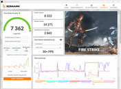 Fire Strike (connected to mains, best power saving)