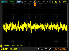 PWM at 0 %