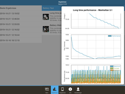 GFXBench battery test