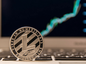 Litecoin is leading the latest cryptocoin appreciation wave. (Source: BullMartketz.com)