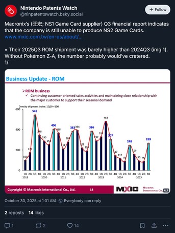 Macronix Switch 2 cartridge update#1 (Image source: Nintendo Patents Watch Bluesky account)