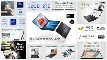 Asus Zenbook Duo specifications. (Source: Asus)