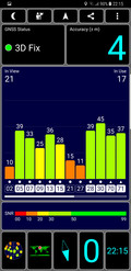 GPS test: outdoors