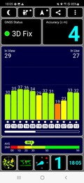 GPS signal indoors