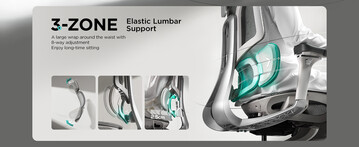 HBADA E3 Ergonomic Office Chair