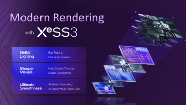 Intel XeSS 3 (Image source: Intel)