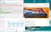 Maximum latency when opening multiple browser tabs