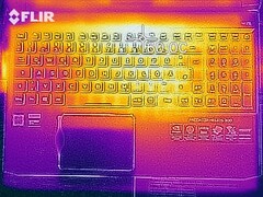 Heat map of the top of the device under load