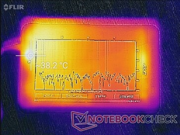 CPU stress (front)