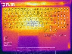 Heat distribution when idle (top)