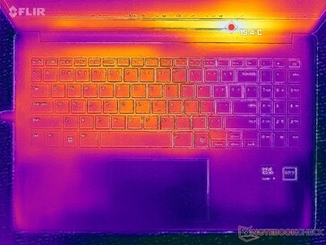 System idle (C cover)