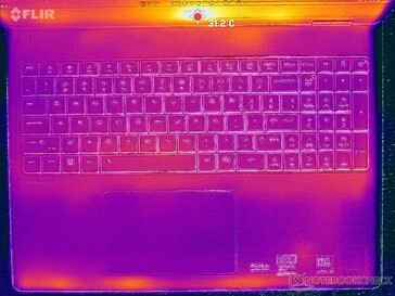 Systen idle (C cover)