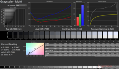 Grayscale before calibration