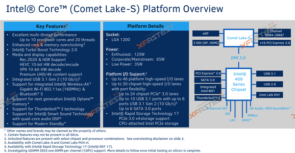 Comet Lake-S platform features (Source: XFastest)