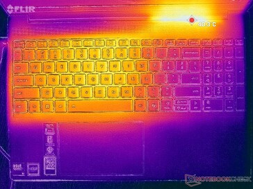 Prime95+FurMark stress (C cover)