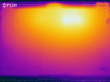 Surface temperatures stress test (bottom)