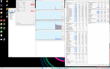 System idle