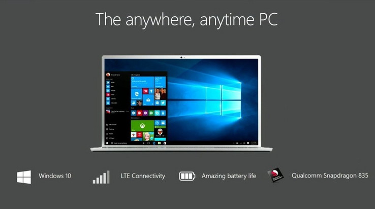 Windows 10 on ARM brings with it the promise of all day battery life, always-on LTE connectivity, and instant wake/standby. (Source: Windows Central)