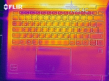 heat map top (idle)