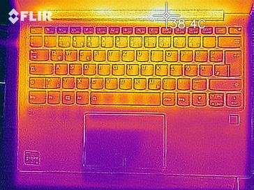 heat map top (idle)