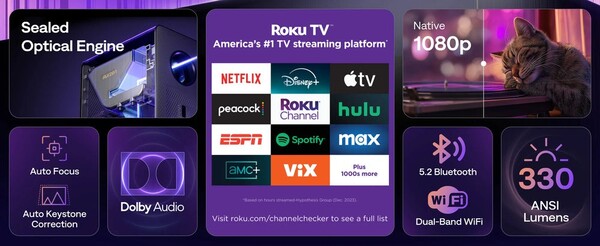 The Aurzen Eazze D1R Cube drops Google TV for Roku TV OS. (Image source: Aurzen)