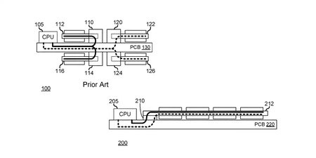 CPU to RAM paths on SO-DIMM (left) versus CAMM (right) (Image Source: Dell)