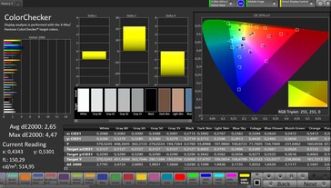 CalMAN colour accuracy