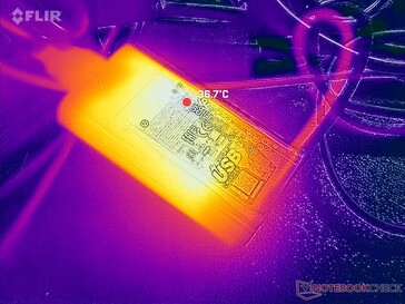 AC adapter can reach over 37 C when running demanding loads