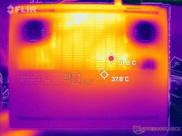 Prime95+FurMark stress (bottom)