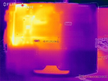 System idle (bottom)