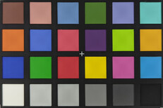 Google Pixel 6 Pro: colors