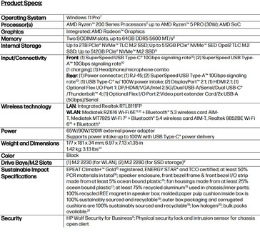 Full specs of the mini PC (Image source: HP)