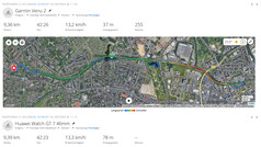 GNSS Test Run (46 mm): Summary