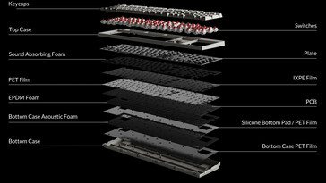 Keychron C2 Pro 8K internal structure
