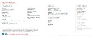 Lenovo USB C Dock specifications (image via Lenovo)