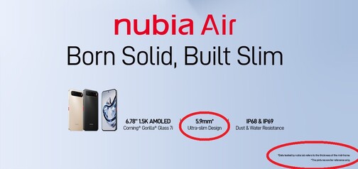 The 6.7 mm in this Nubia Air promo image have a footnote