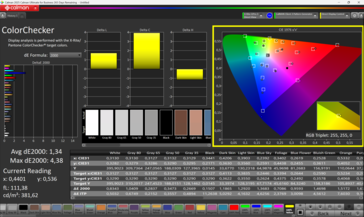 ColorChecker calibrated